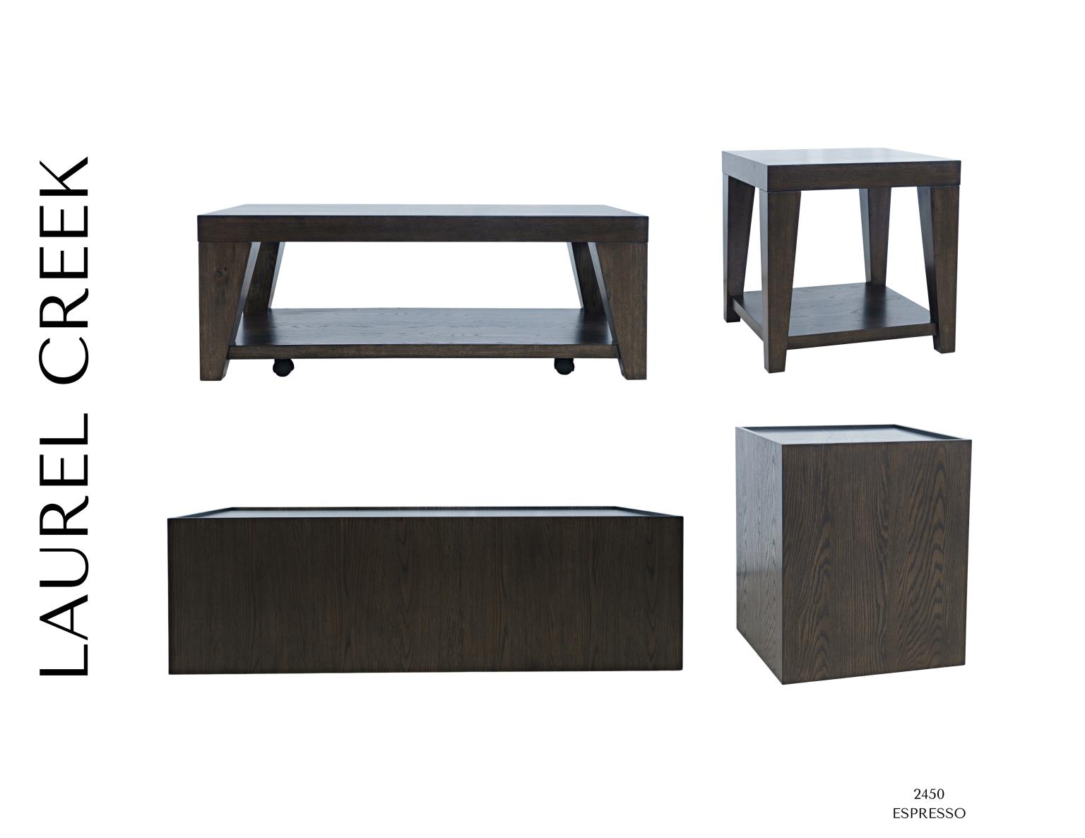 Product Group