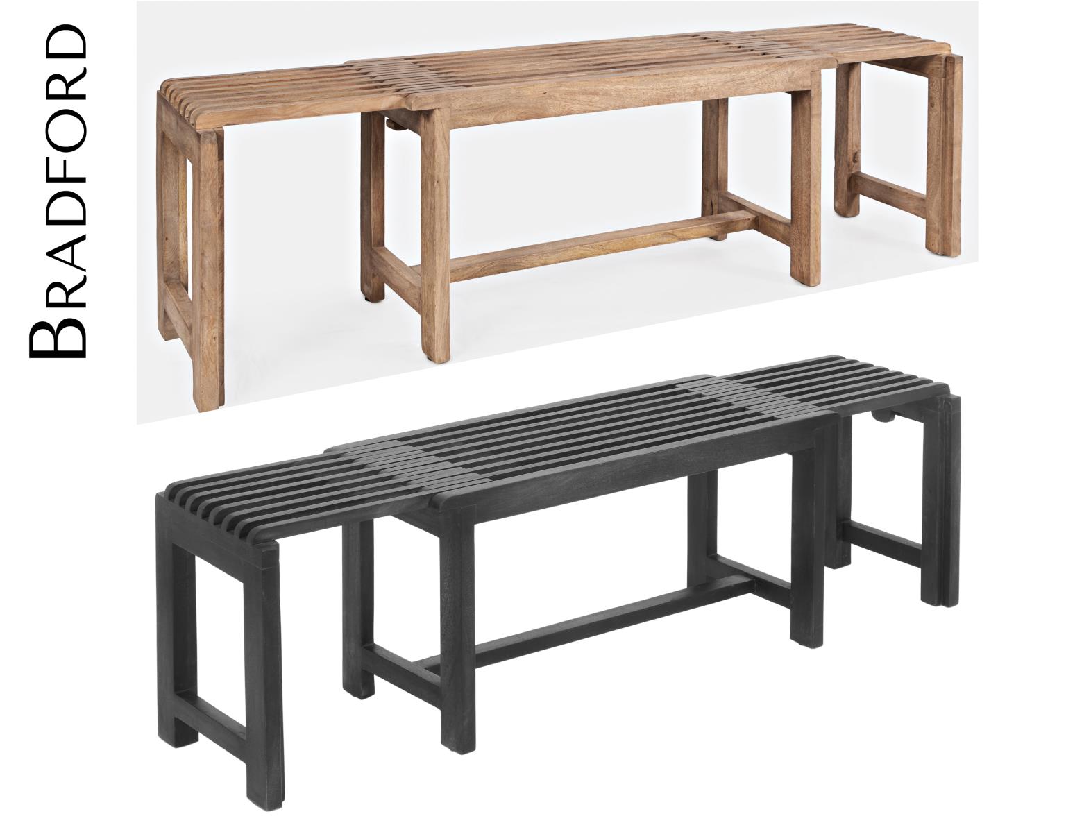 Product Group